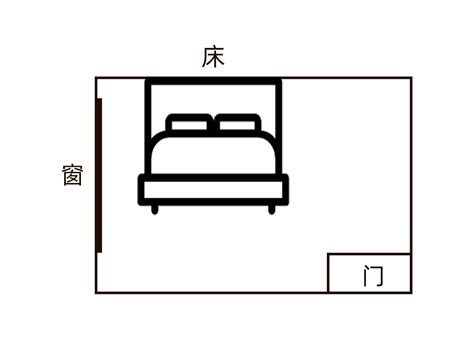 10樓好嗎 冷氣跟床的位置